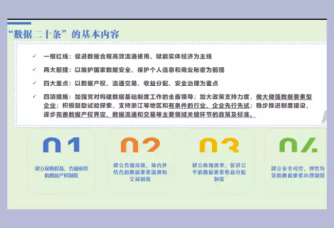 从“数据二十条”到国家数据局:数据要素又走了几步|163-4②长寿的3种行为,喝水第二,走路第三,第一大多人很难做到