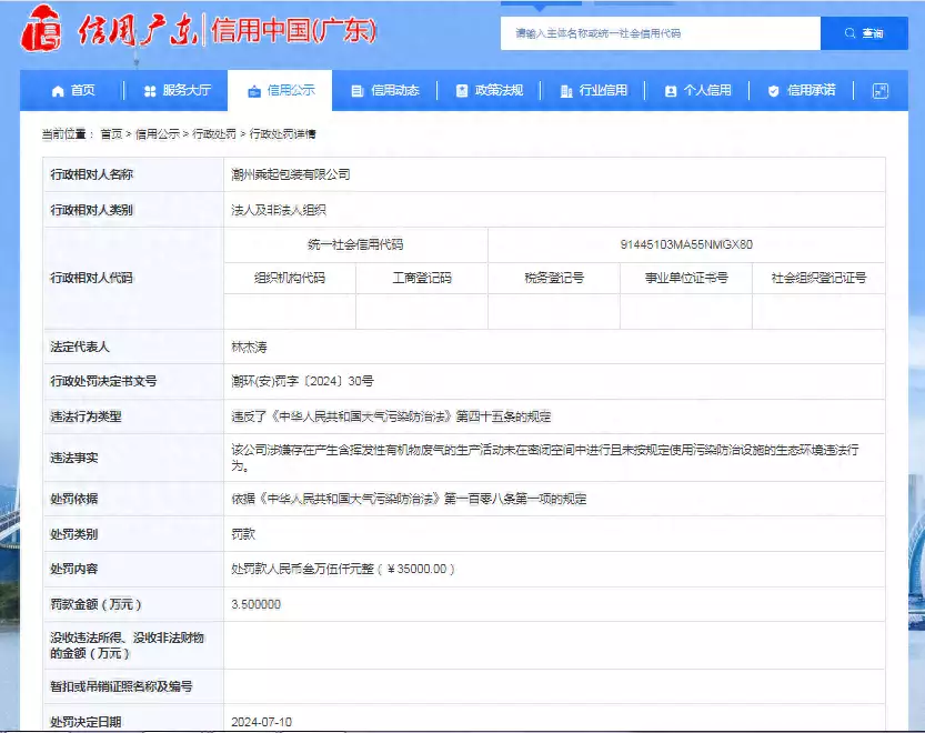 澳门王中王100%的资料一,潮州乘起包装有限公司被罚款 3.5 万元播报文章