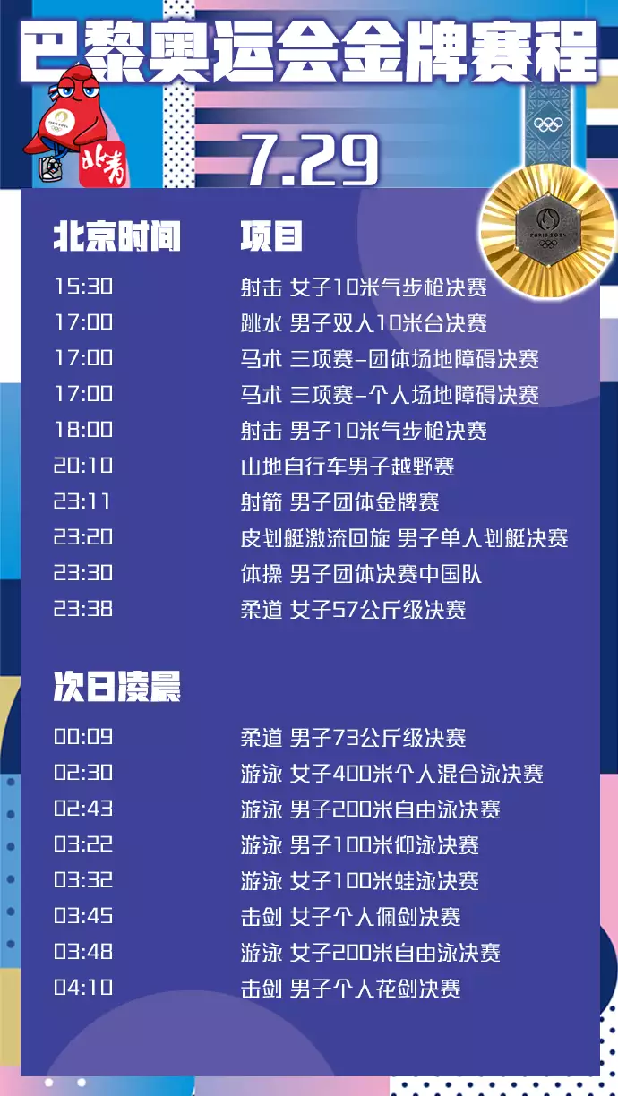 米乐体育：好戏不容错过！巴黎奥运会金牌赛程播报文章 未分类 第3张