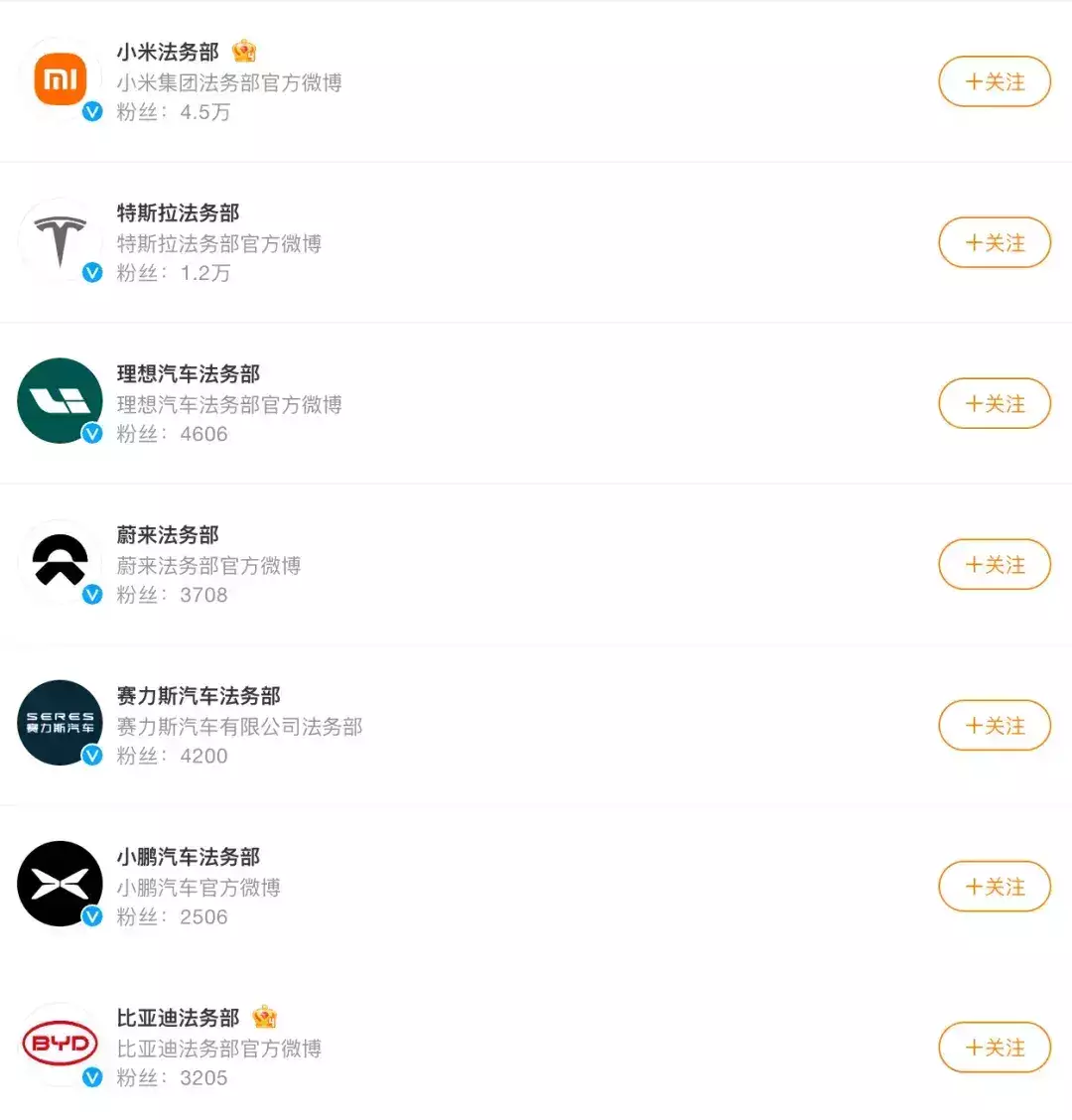 比亚迪赏金500万元：某车企恶意污蔑目标公司，征集线索看了郭富城73岁妈妈的生活照，才知道刘嘉玲小儿子可惜了(图4)