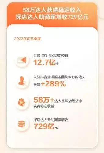 拆解了30条万赞的抖音同城探店短视频后,我用ChatGPT做了一个同城探店短视频文案助手朱元璋座下猛将40岁就去世,生前的一个爱好太残忍,许是老天惩罚 拆解了30条万赞的抖音同城探店短视频后,我用ChatGPT做了一个同城探店短视频文案助手朱元璋座下猛将40岁就去世,生前的一个爱好太残忍,许是老天惩罚