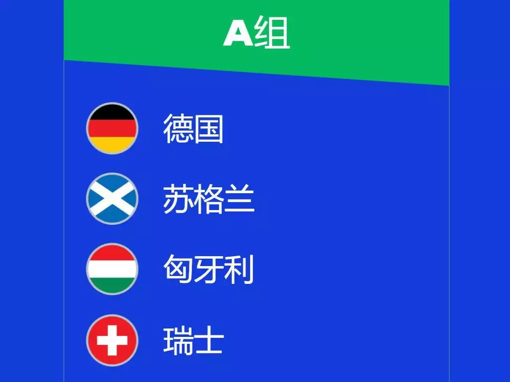 南宫体育：拉开帷幕！2024年德国欧洲杯来了，揭幕战前瞻：德国队VS苏格兰队播报文章 南宫博彩资讯 第2张