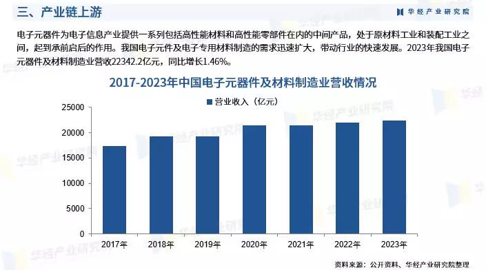 2024年中国信息系统集成行业市场调查研究报告-华经产业研究院“辞职一个月,朋友骂我是蛀虫”:打压式关系有多可怕?(图6) 2024年中国信息系统集成行业市场调查研究报告-华经产业研究院“辞职一个月,朋友骂我是蛀虫”:打压式关系有多可怕?(图6)