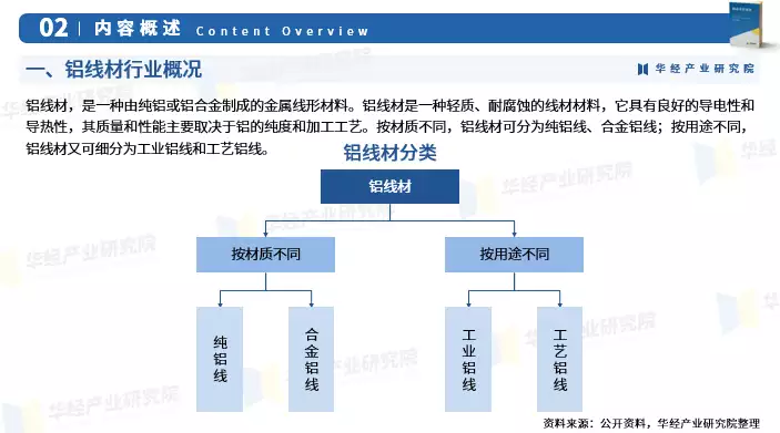 《2024年中国铝线材行业市场研究报告》-华经产业研究院发布《爸爸去哪儿》播出9年,5对夫妻已离婚,在芒果秀恩爱的全翻车了
