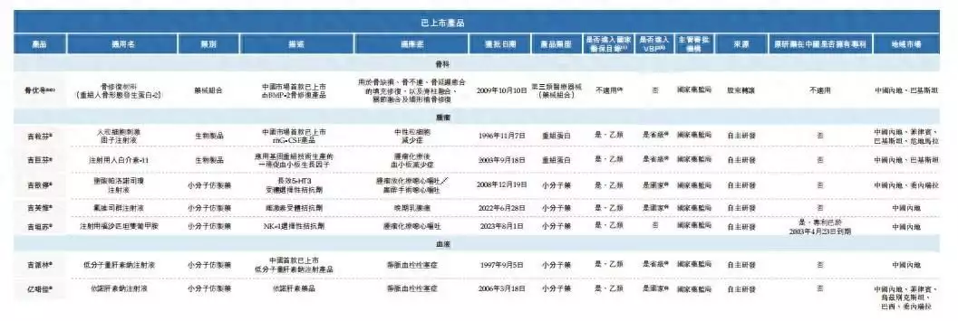 新股前瞻|九源基因：入局“减肥药”试探成长 现金储备不充裕亟待补血亡夫13万存款消失账号被注销？银行员工半夜敲门恐吓，银行回应