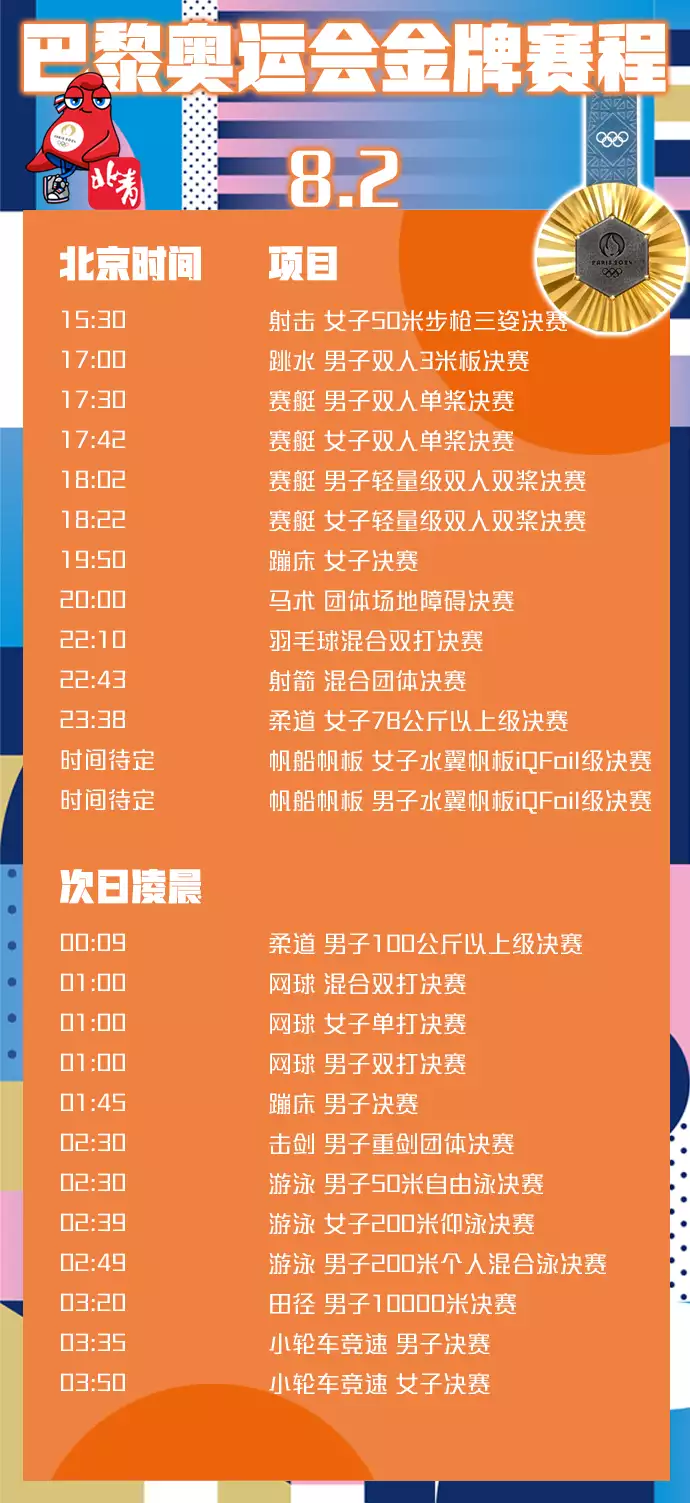 米乐体育：好戏不容错过！巴黎奥运会金牌赛程播报文章 未分类 第7张