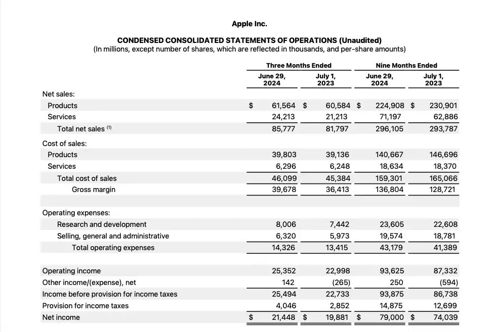 透视苹果Q3:iPhone卖不动、AI被骂惨|DoNews财经切尔诺贝利地下的危机:熄灭多年的熔毁炉芯,为何会被复燃? 透视苹果Q3:iPhone卖不动、AI被骂惨|DoNews财经切尔诺贝利地下的危机:熄灭多年的熔毁炉芯,为何会被复燃?