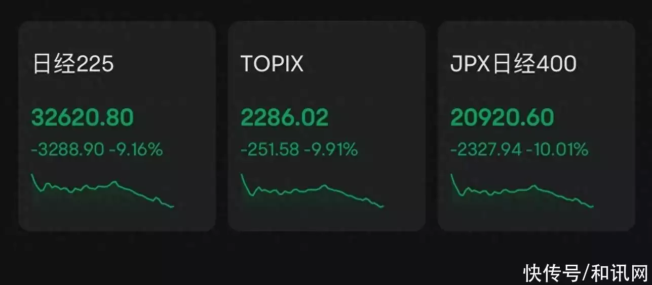 日股大跌9%，MSCI亚太指数暴跌4.3%，韩国创业板暴跌8%后熔断，台股大跌1700点200家跌停，欧股期货集体下跌刘诗诗太美了，素雅白裙薄纱飞舞，气质开挂（创业板指数行情走势）msci亚洲除日本净