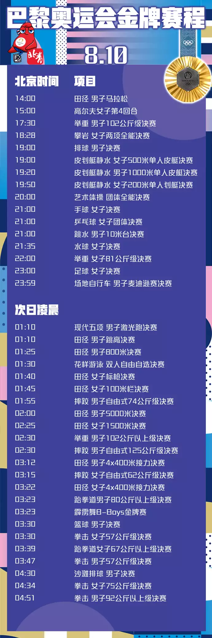 米乐体育：好戏不容错过！巴黎奥运会金牌赛程播报文章 未分类 第15张