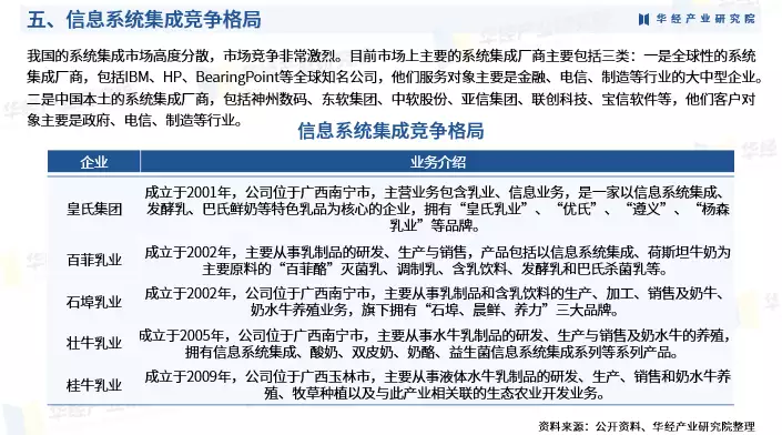 2024年中国信息系统集成行业市场调查研究报告-华经产业研究院“辞职一个月,朋友骂我是蛀虫”:打压式关系有多可怕?(图8) 2024年中国信息系统集成行业市场调查研究报告-华经产业研究院“辞职一个月,朋友骂我是蛀虫”:打压式关系有多可怕?(图8)