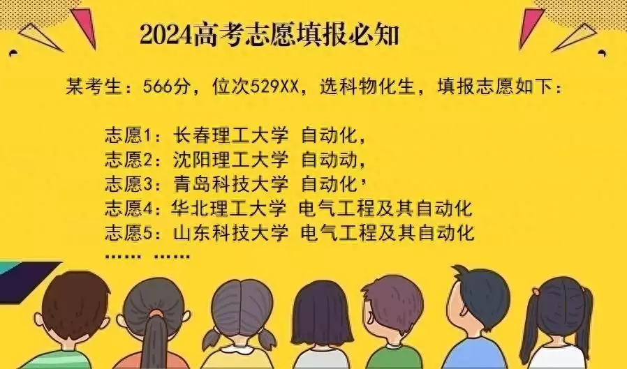 566分考生怕滑档，将最稳专业（院校）放志愿1，是犯了经验主义宝宝身体缺水的8个信号，你留意到了吗？占其中1个就得注意！