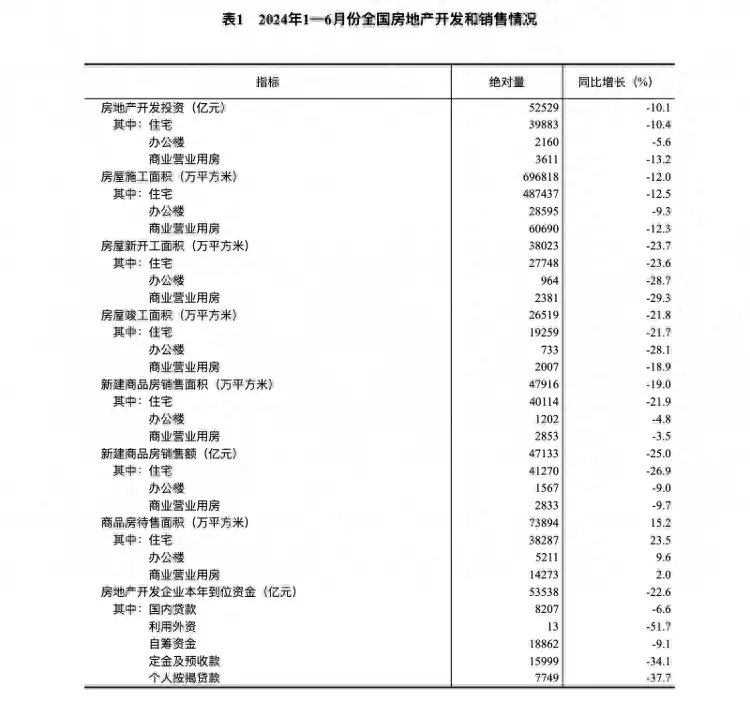 海量财经丨新湖中宝第一大股东累计增持1500万股  近期多家房企增持股票提振信心笑不活了，63岁宋丹丹、28岁张新成演情侣：说出肉麻的话我都尴尬（股票财经）新湖中宝2020年业绩，