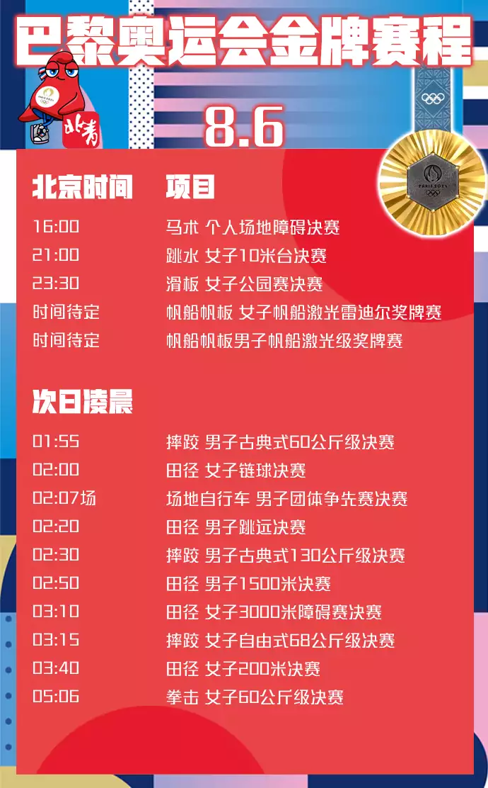 米乐体育：好戏不容错过！巴黎奥运会金牌赛程播报文章 未分类 第11张