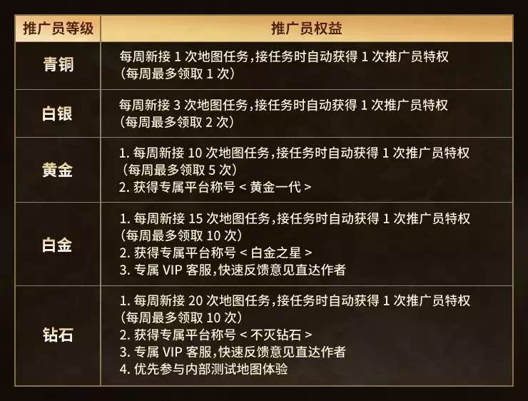 Brumath官方对弈平台”稻船计划“发布!简单两步,地图社会福利周周领!小宝宝半夜醒来“爸爸你压着爸爸干什么”随后爸爸的回答,令人难忘(图4) Brumath官方对弈平台”稻船计划“发布!简单两步,地图社会福利周周领!小宝宝半夜醒来“爸爸你压着爸爸干什么”随后爸爸的回答,令人难忘(图4)