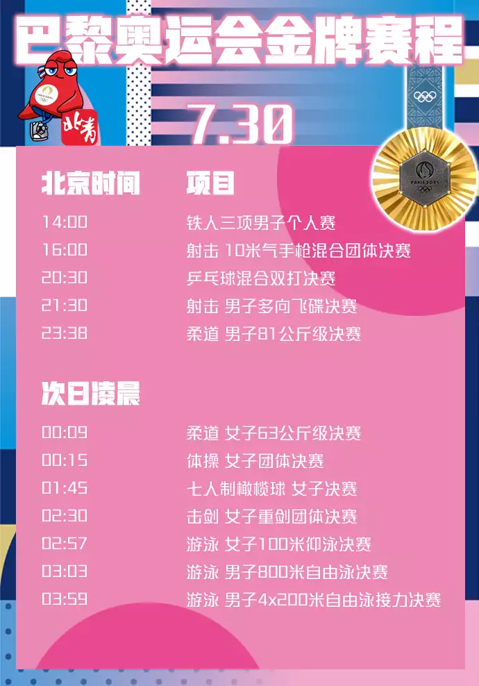 米乐体育：好戏不容错过！巴黎奥运会金牌赛程播报文章 未分类 第4张