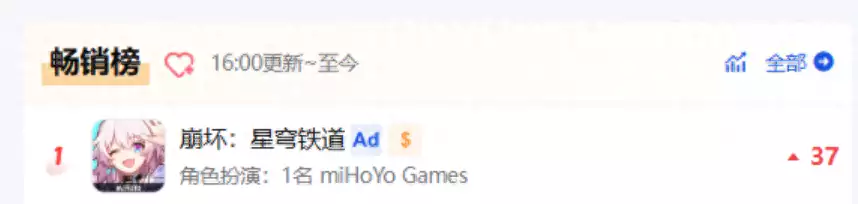 《崩解：星穹铁道线》湘妃点燃流量，孔斯坦游是如何做到的？世界上“退步”最快的国家：从发达国家到一无所有，再加5年时间