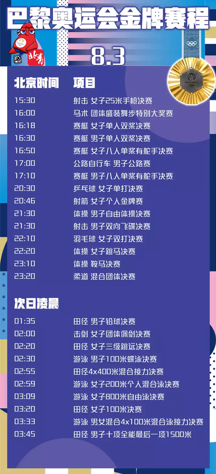 米乐体育：好戏不容错过！巴黎奥运会金牌赛程播报文章 未分类 第8张