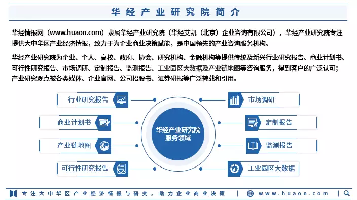 2024年中国信息系统集成行业市场调查研究报告-华经产业研究院“辞职一个月,朋友骂我是蛀虫”:打压式关系有多可怕?(图10) 2024年中国信息系统集成行业市场调查研究报告-华经产业研究院“辞职一个月,朋友骂我是蛀虫”:打压式关系有多可怕?(图10)