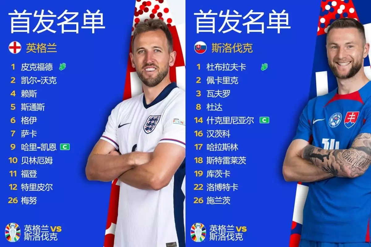 乐鱼体育：2-1和4-1逆转！英格兰绝境逢生！西班牙4球狂胜，欧洲杯8强定4席播报文章  第2张