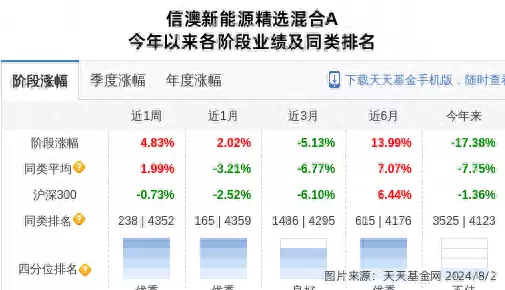 江淮汽车大跌3.12%！信达澳亚基金旗下1只基金持有京剧猫老版宣传片丑到窒息，其中暗藏玄机，看懂的人是真粉