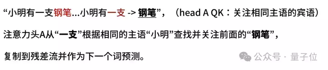 ICML2024最高分!魔改目光,让小数学模型能打三倍大的数学模型小宝宝半夜醒来“爸爸你压着爸爸干什么”随后爸爸的回答,令人难忘(图3) ICML2024最高分!魔改目光,让小数学模型能打三倍大的数学模型小宝宝半夜醒来“爸爸你压着爸爸干什么”随后爸爸的回答,令人难忘(图3)