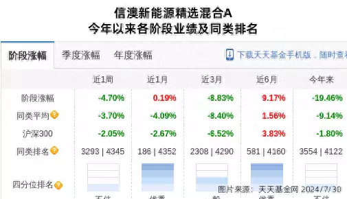 江淮汽车大跌3.86%！信达澳亚基金旗下1只基金持有2005年，陕西一女孩离奇失踪，5年后一把带豁口的菜刀成破案关键