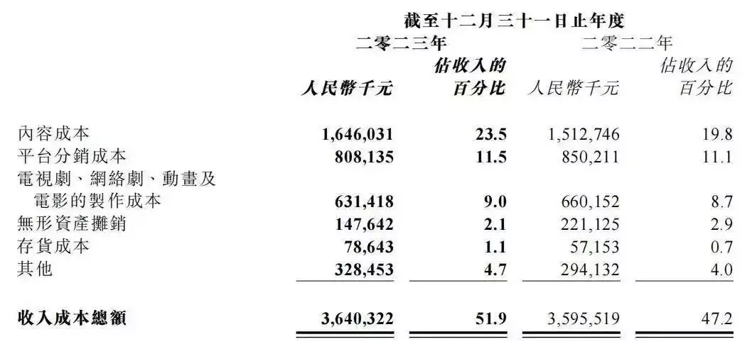 番茄AI网文复制不出今日头条工装裤和大T恤-第4张图片-黑龙江新闻八