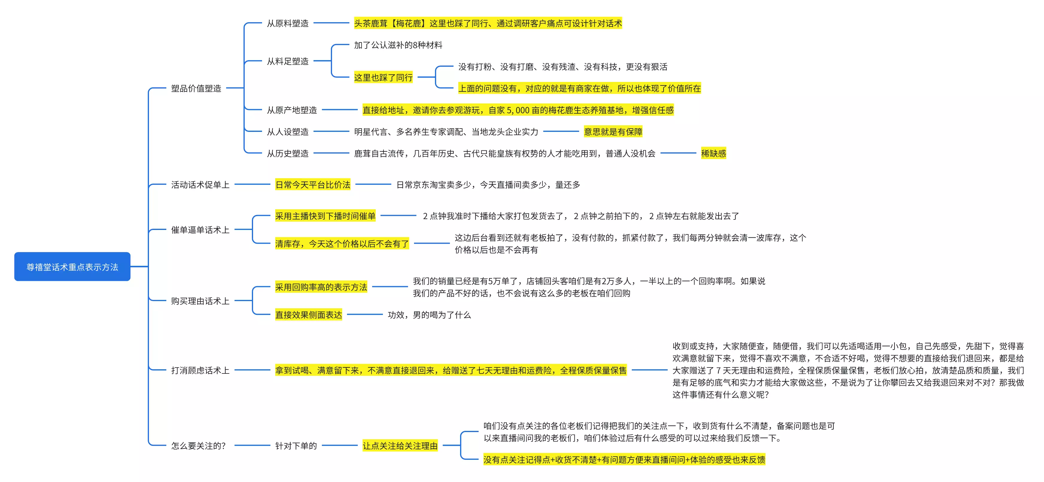 一个抖音养生茶项目的全套运营方案宁艺卓MV造型。衣橱被范思哲承包了！  第28张