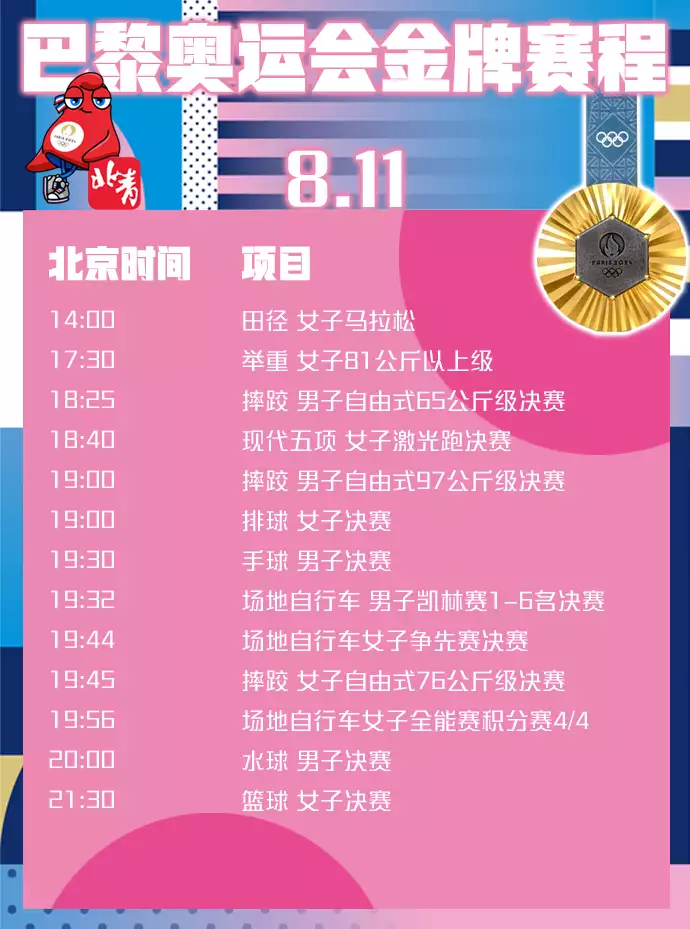 米乐体育：好戏不容错过！巴黎奥运会金牌赛程播报文章 未分类 第16张