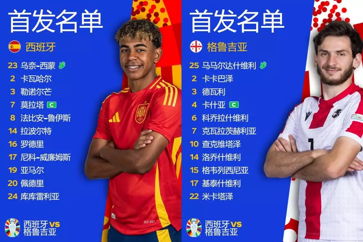 乐鱼体育：2-1和4-1逆转！英格兰绝境逢生！西班牙4球狂胜，欧洲杯8强定4席播报文章  第9张