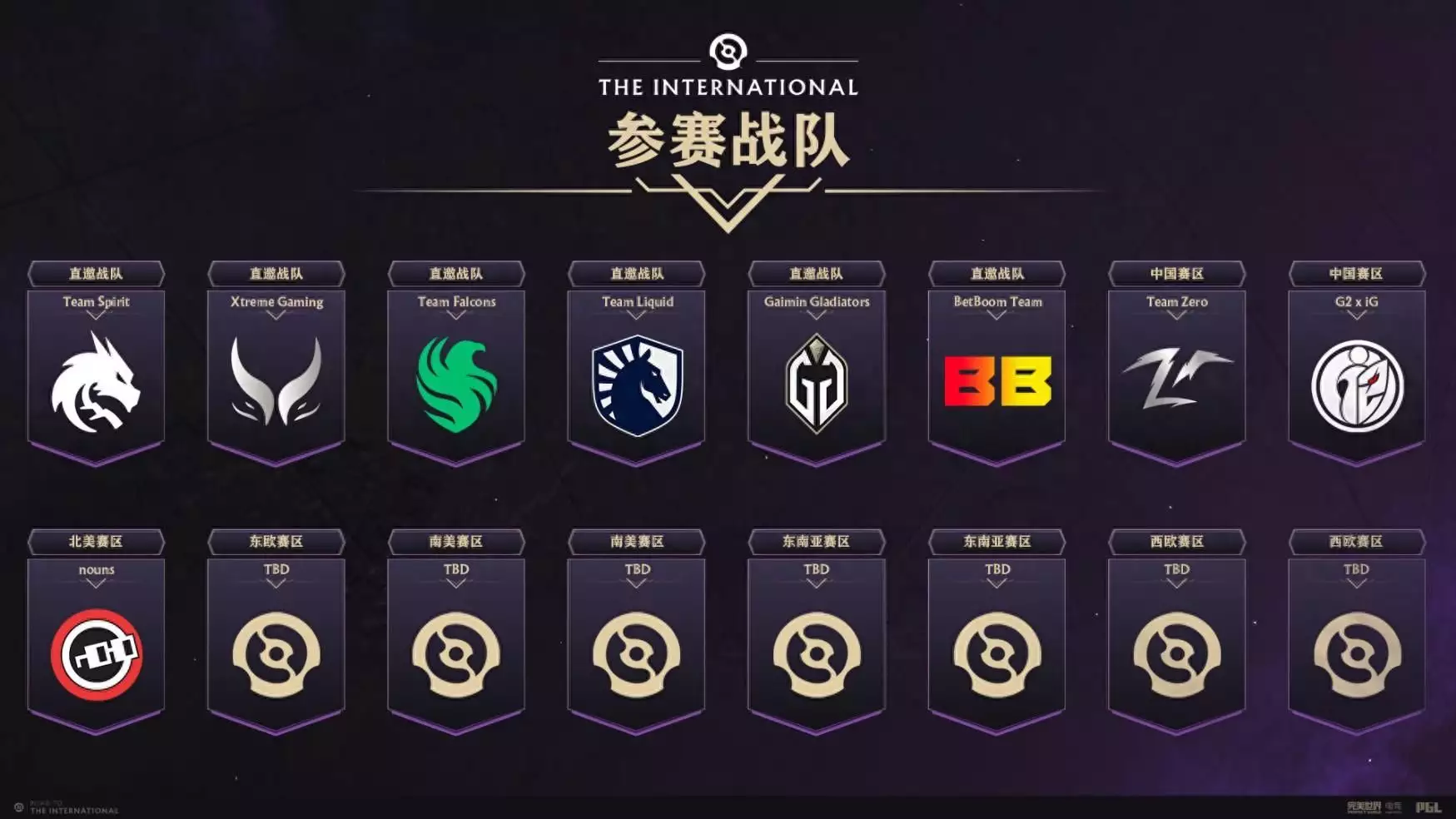 江南体育：《DOTA2》TI13中国区预选赛 Team Zero携手iG出线播报文章 江南博彩资讯 第1张