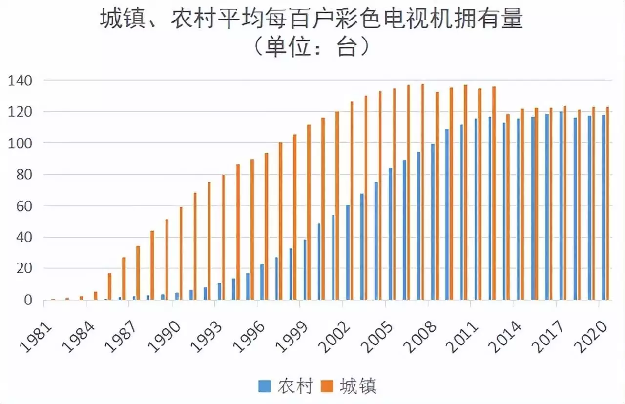 乐鱼体育：砸钱欧洲杯，中国企业获得了什么？播报文章  第7张