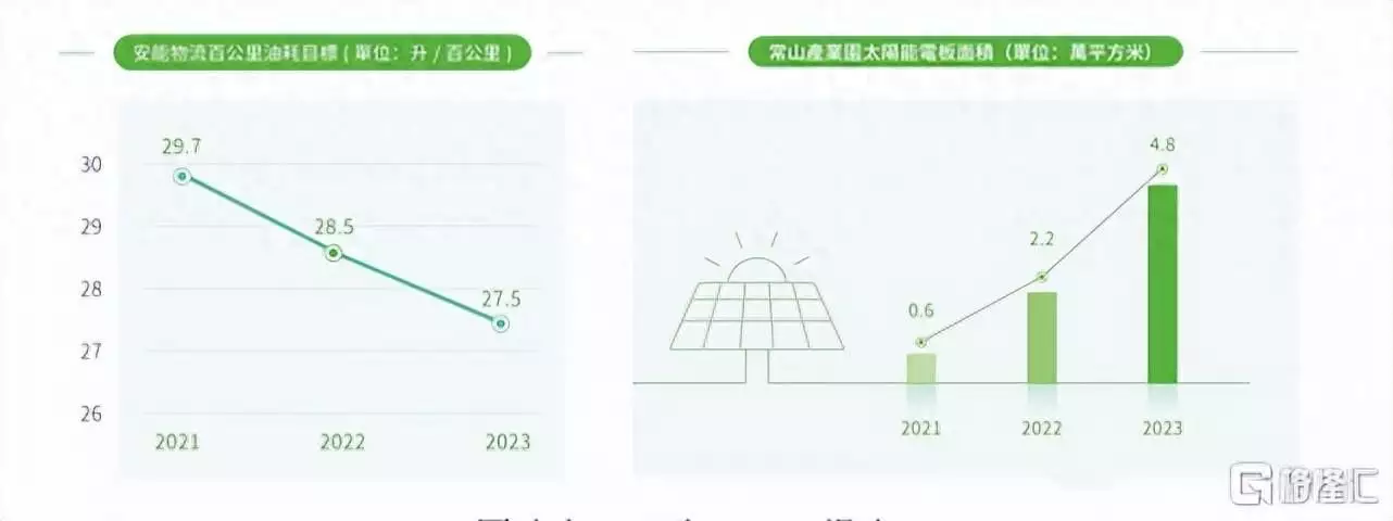 安能物流荣获“公司治理卓越企业奖”	，让绿色成为高质量发展底色女排蔡斌妻子
：上海女人
，职业幼师，曾2度病危
，今被蔡斌宠成宝