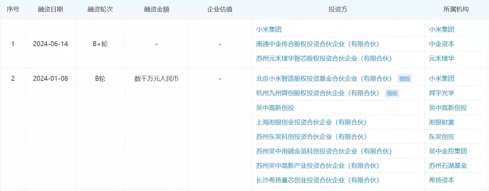 西安的高端网站公司，分公司或子公司的网站能否合并至总公司备案之下？  第1张