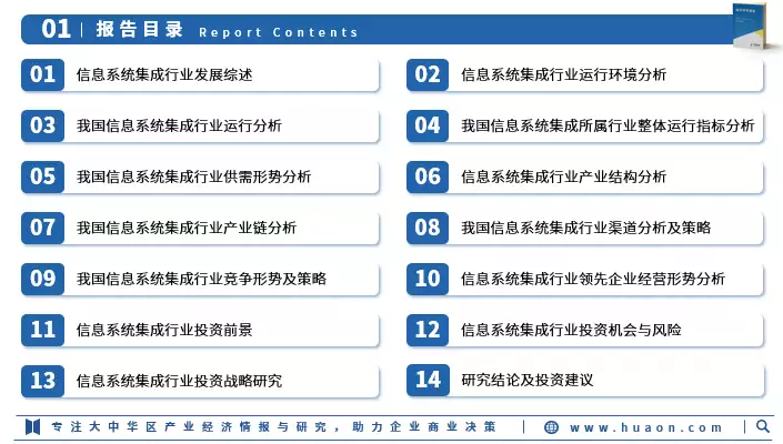 2024年中国信息系统集成行业市场调查研究报告-华经产业研究院“辞职一个月,朋友骂我是蛀虫”:打压式关系有多可怕?(图3) 2024年中国信息系统集成行业市场调查研究报告-华经产业研究院“辞职一个月,朋友骂我是蛀虫”:打压式关系有多可怕?(图3)