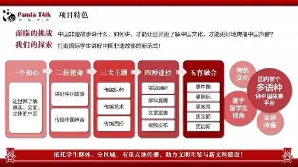 非遗产文化故事（对话中国非遗的国际表达）教育案例，