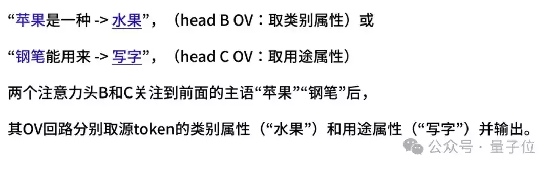 ICML2024最高分！魔改目光，让小数学模型能打三倍大的数学模型小宝宝半夜醒来“爸爸你压着爸爸干什么”随后爸爸的回答，令人难忘(图4)