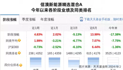 鸣志电器大跌4.93%！信达澳亚基金旗下1只基金持有《风中的火焰》来袭，没想到真敢拍，事实证明：它的尺度真不小