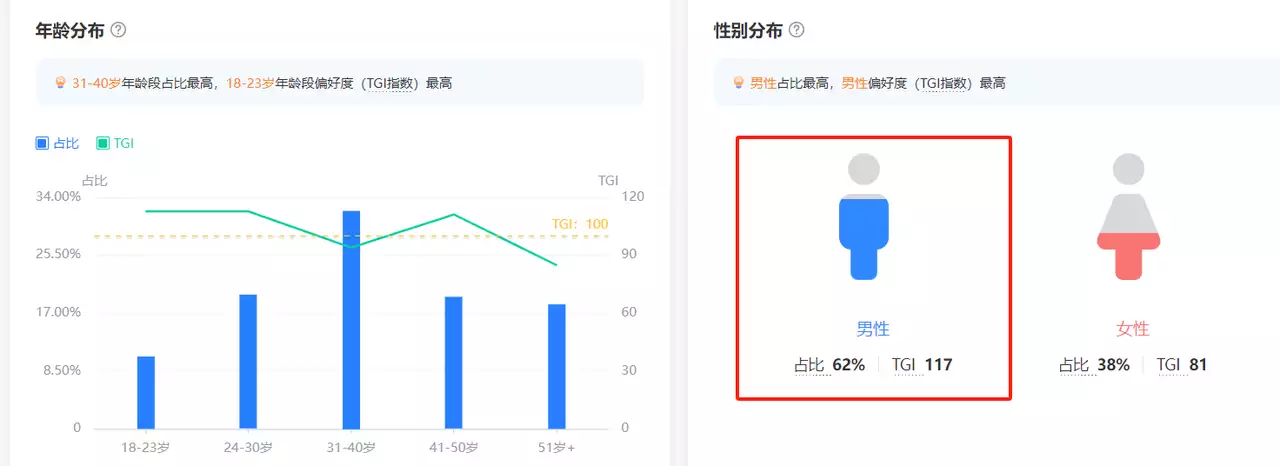 一个抖音养生茶项目的全套运营方案宁艺卓MV造型。衣橱被范思哲承包了！  第25张