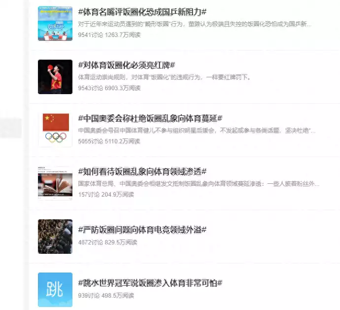 海报观潮丨人人喊打的“体育饭圈”，何以仍在侵蚀体育赛场？青岛卓越青岚郡开发商再被约谈-第1张图片-比分网