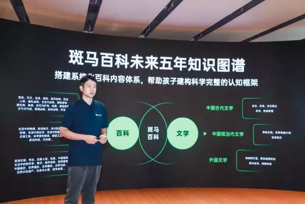 斑马百科宣布未来五年投入10亿元 打造“少儿百科数字内容平台”掌握拒绝之道,才能摆脱他人的“时间绑架” 斑马百科宣布未来五年投入10亿元 打造“少儿百科数字内容平台”掌握拒绝之道,才能摆脱他人的“时间绑架”