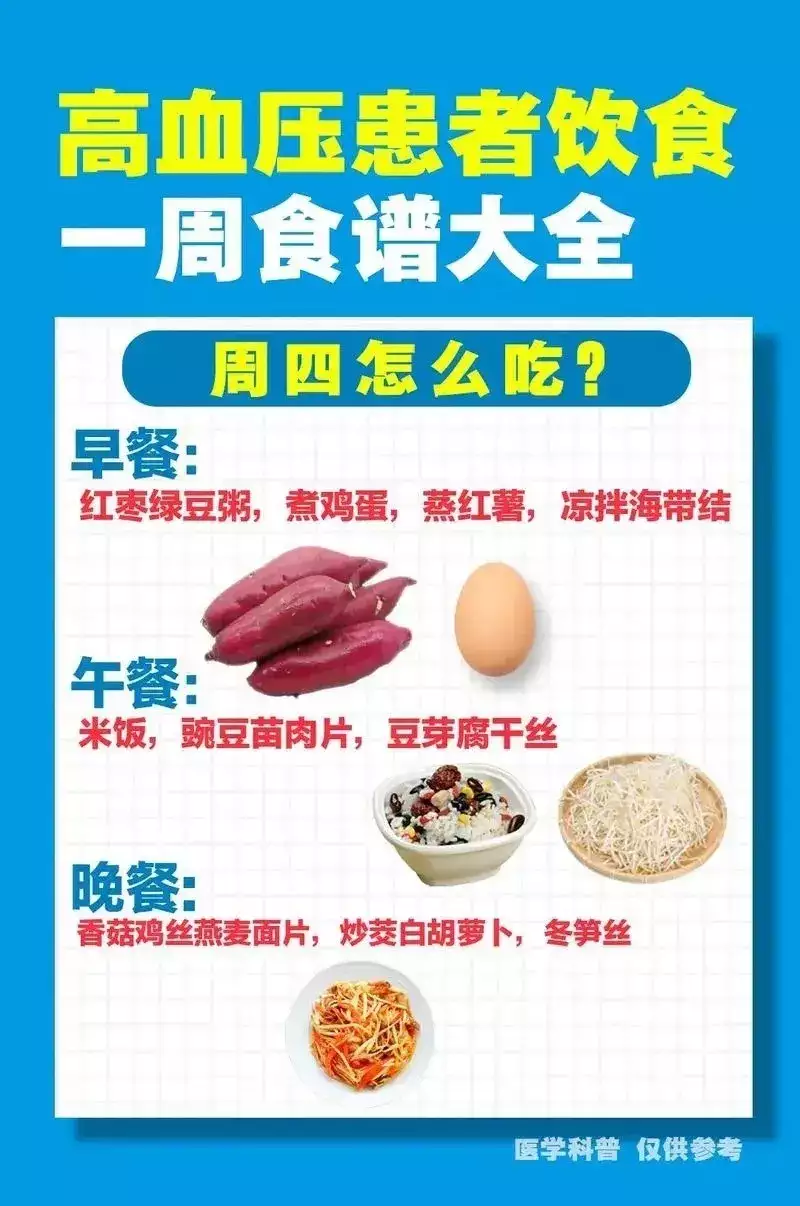 年轻男孩患高血压！专家警示：日常忽略这两点或成隐患“区区西南交大，配不上我的港硕儿子”，未来婆婆发来一篇长文-第6张图片-福建名茶