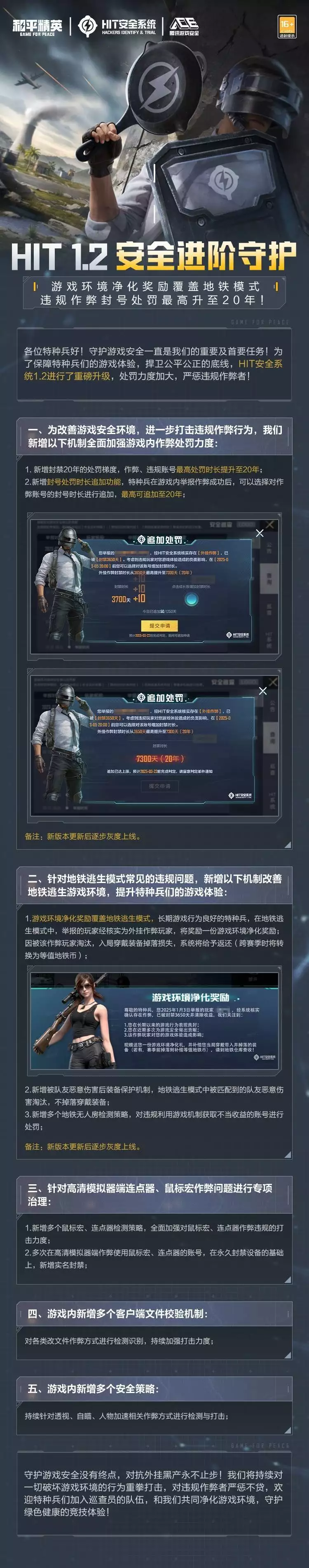 真没想到（和平精英游戏安全处罚规则）和平精英安全时间是多久，腾讯和平精英手游安全系统升级，违规作弊封号最高20年长征结束，周总理向毛主席袒露一事，主席怒道：我要当面问贺子珍，系统升级，