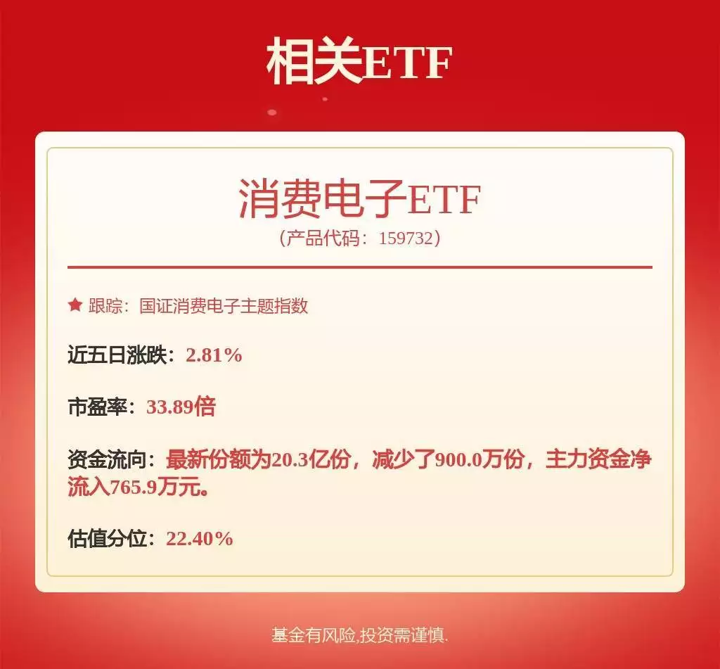 这都可以？（【机构调研记录】鹏华基金调研富临精工、新宙邦等17只个股（附名单）韩信被杀后，萧何望着韩信尸体说了4个字，被人骂了千年）市场调研，