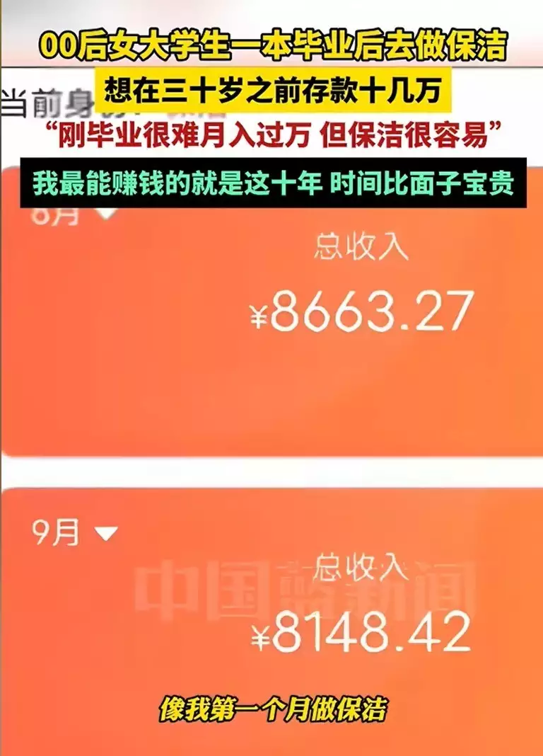 00后女生一本毕业为赚钱做保洁,时间比面子宝贵!网友齐点赞当我放手孩子学习,不再重视成绩,孩子的学习兴趣和自驱力爆发了 00后女生一本毕业为赚钱做保洁,时间比面子宝贵!网友齐点赞当我放手孩子学习,不再重视成绩,孩子的学习兴趣和自驱力爆发了