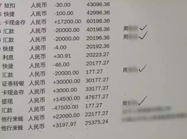 ▲王女士给周某杰的转账流水两人相识一年后周某杰以资金周转为名在2021至