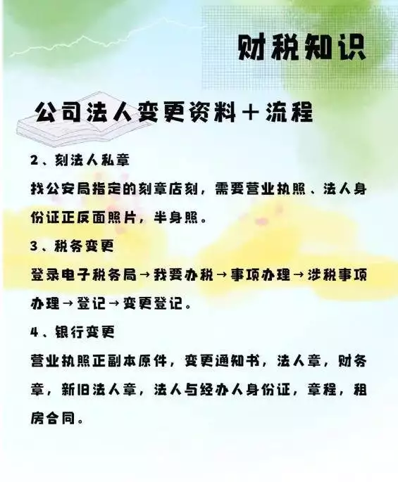 营业执照变更地址可以在网上操作吗_昆山营业执照变更代办机构_昆山营业执照变更流程