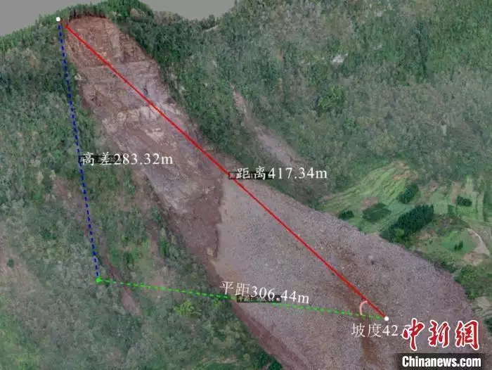 四川筠连：金坪村滑坡几何特征公布 山体崩滑失稳后随即转化为碎屑流播报文章