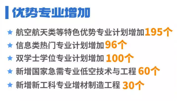 南京航空航天大學2025招生亮點_南航人才培養(yǎng)體系升級_航空學校招生分數(shù)線