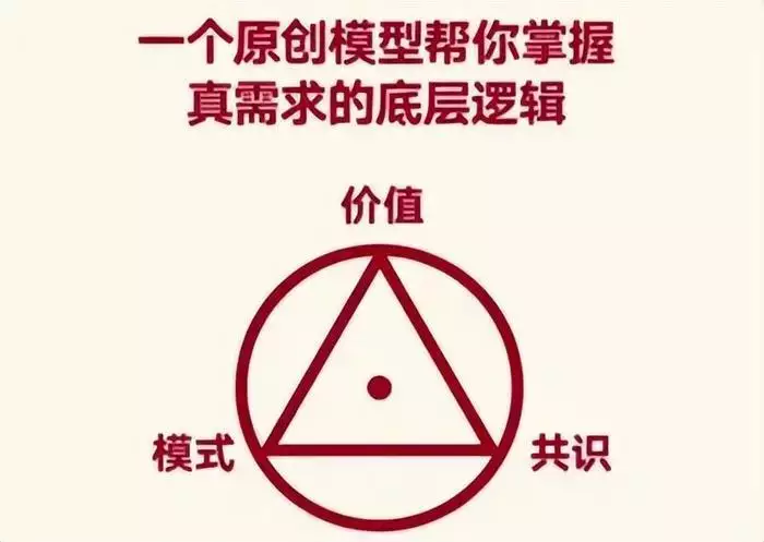 不懂《真需求》,你永远赚不到大钱中国古典四大名著之一的《三国演义》算不算烂尾? 不懂《真需求》,你永远赚不到大钱中国古典四大名著之一的《三国演义》算不算烂尾?